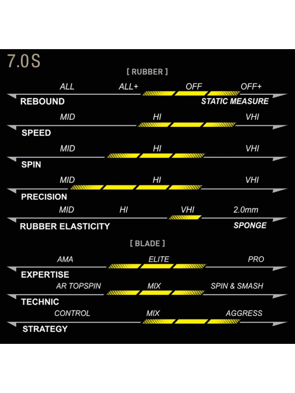 Xiom M7.0 S table tennis racket